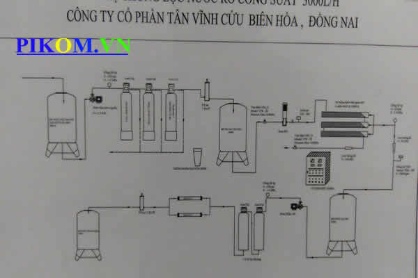 Hệ thống RO 3m3 và hệ thống chiết rót đóng bình đóng chai của tập đoàn Tavico - Đồng Nai